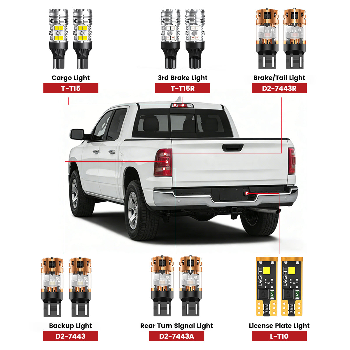 Fit for 2019-2024 Ram 1500 LED Bulbs Upgrade | Tested and Verified