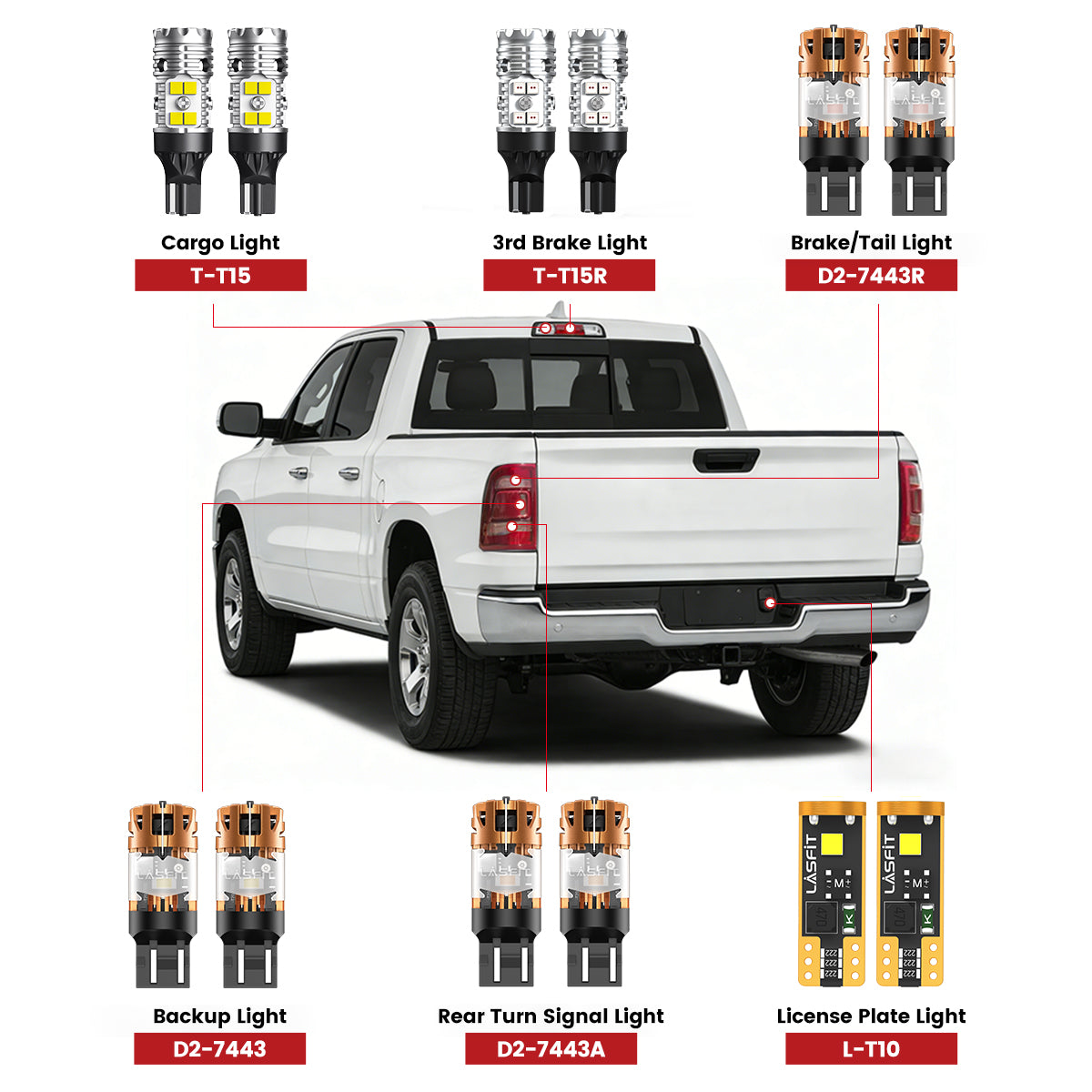Fit for 2019-2024 Ram 1500 LED Bulbs Upgrade | Tested and Verified