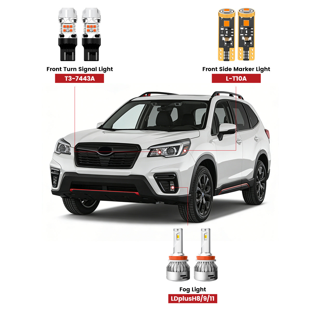 Lasfit front led bulbs for 2019-2024 Subaru Forester
