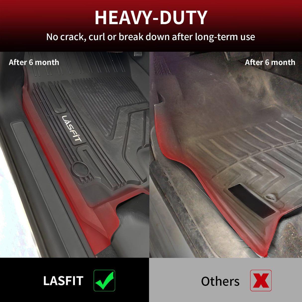 Heavy duty floor mats for Ram 1500 Crew Cab