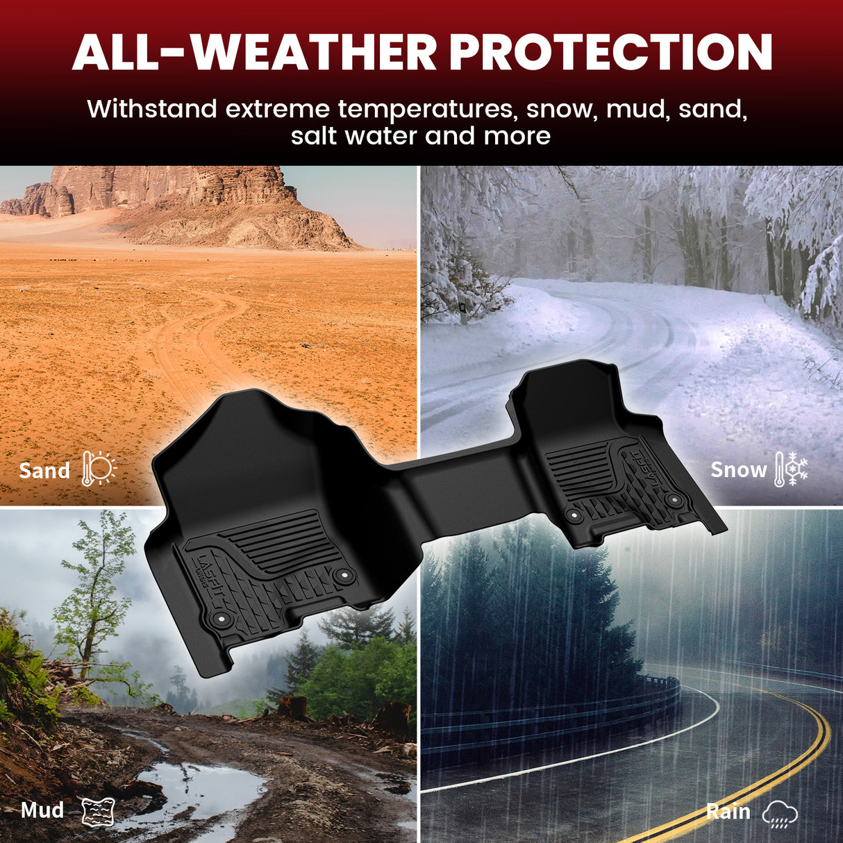 2019-2024 Ram 1500 Floor Mats Crew Cab Without Storage Fit Bench Seat All Weather Protection