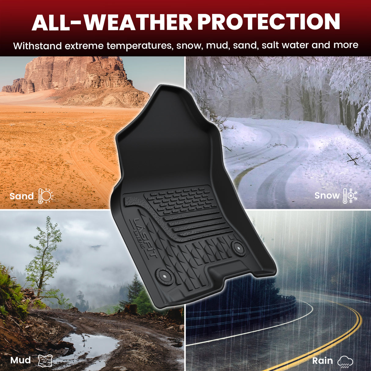 2019-2024 Ram 1500 1st Row Floor Mats All Weather Protection