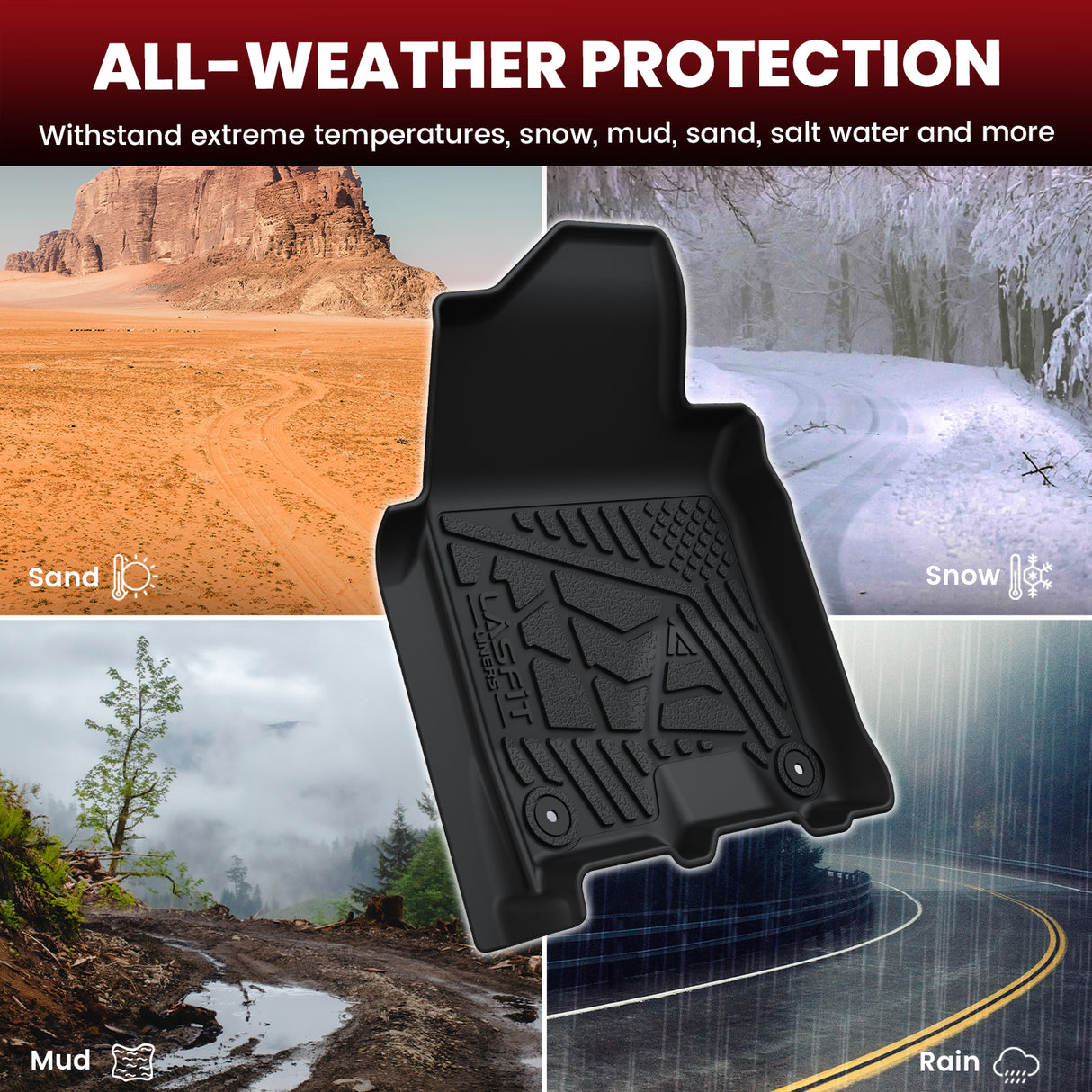 Fit for 2019-2026 Ram 2500 3500 Floor Mats, Fit Crew Cab Without Power Take-Off (PTO) KIT Only