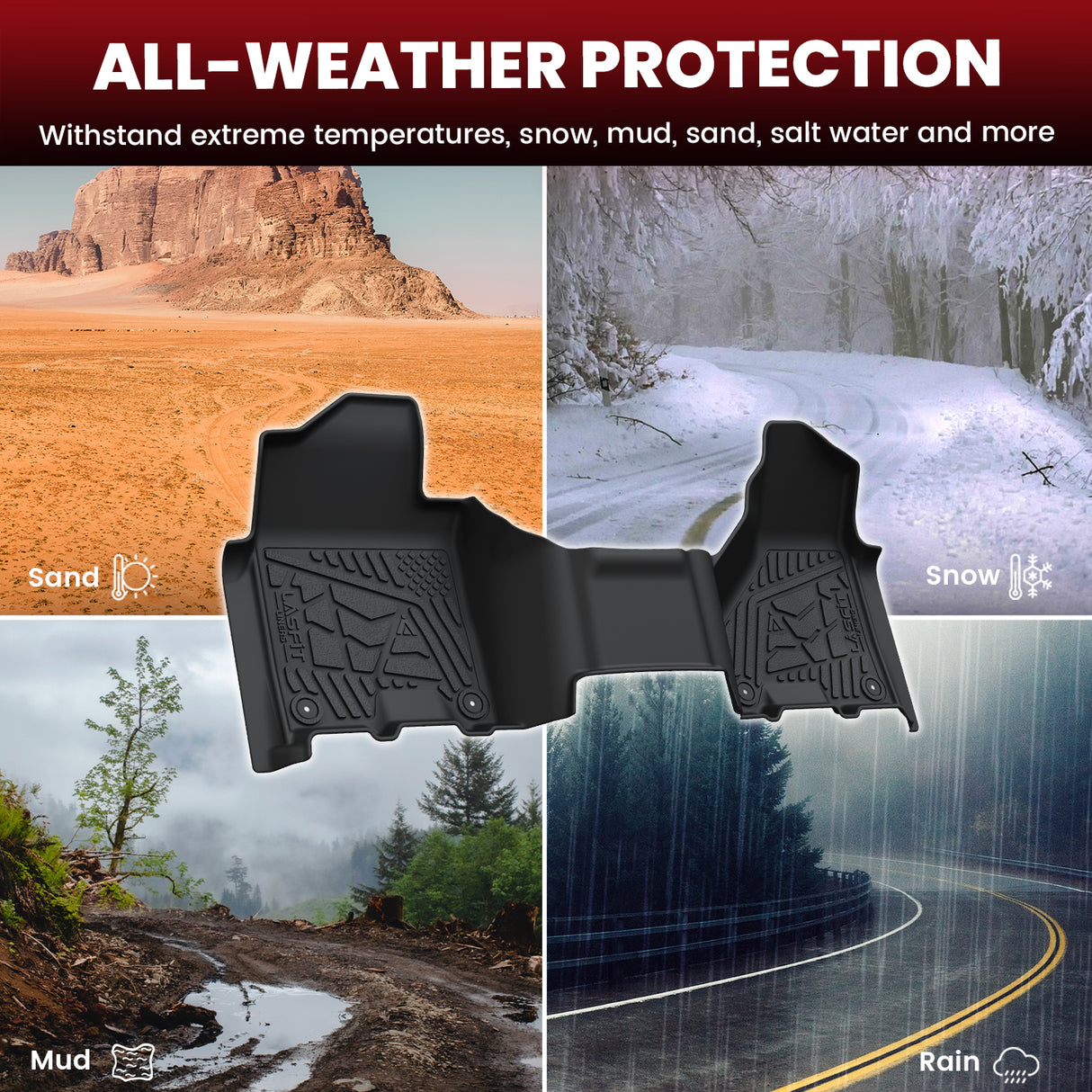 2019-2024 Ram 2500 3500 Floor Mats Bench Seating All-weather Protection