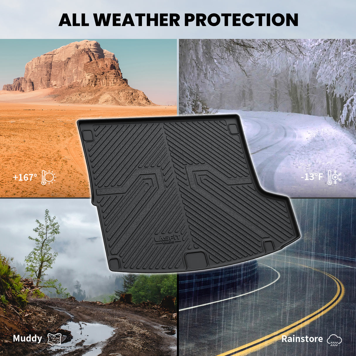 2019-2025 Acura RDX Cargo Mat All Weather