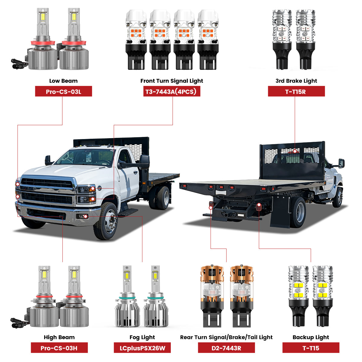 Lasfit led bulbs for 2019-2025 Chevrolet Silverado 4500 5500 6500