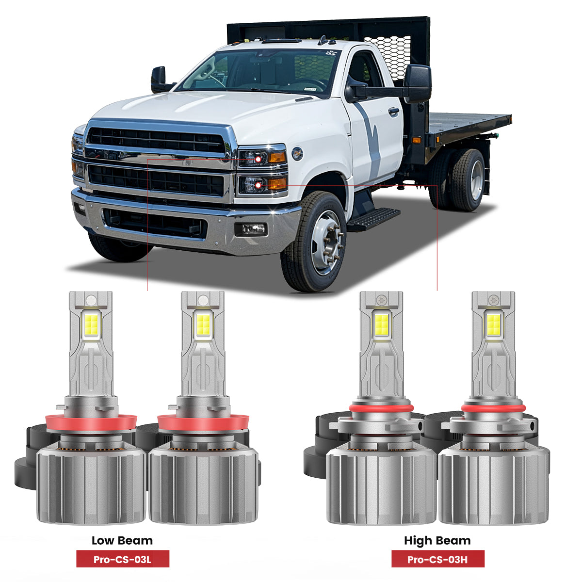 Lasfit custom-fit H11 9005 led headlight bulbs for 2019-2025 chevrolet silverado 4500 5500