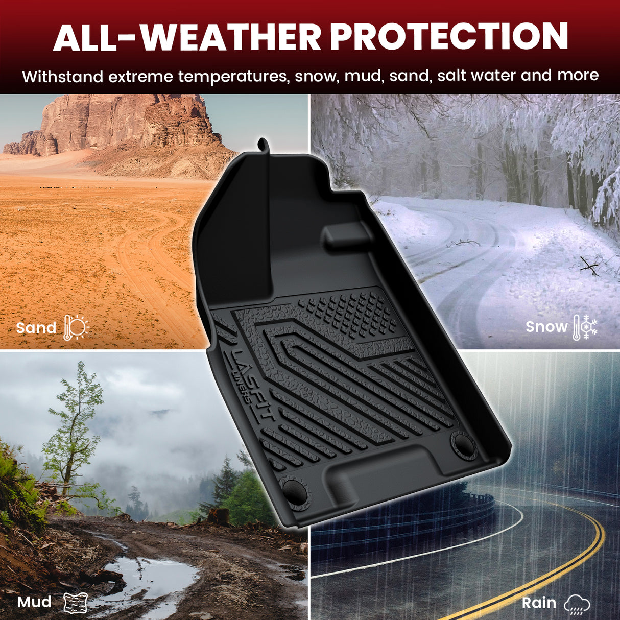 Fit for 2019-2025 Honda Passport Floor Mats or Cargo Mat