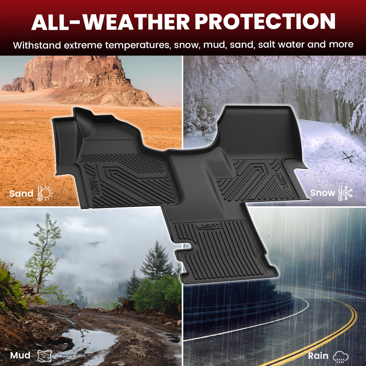 Fit for 2019-2025 Mercedes Benz Sprinter 1st Row Mat All Weather Protection