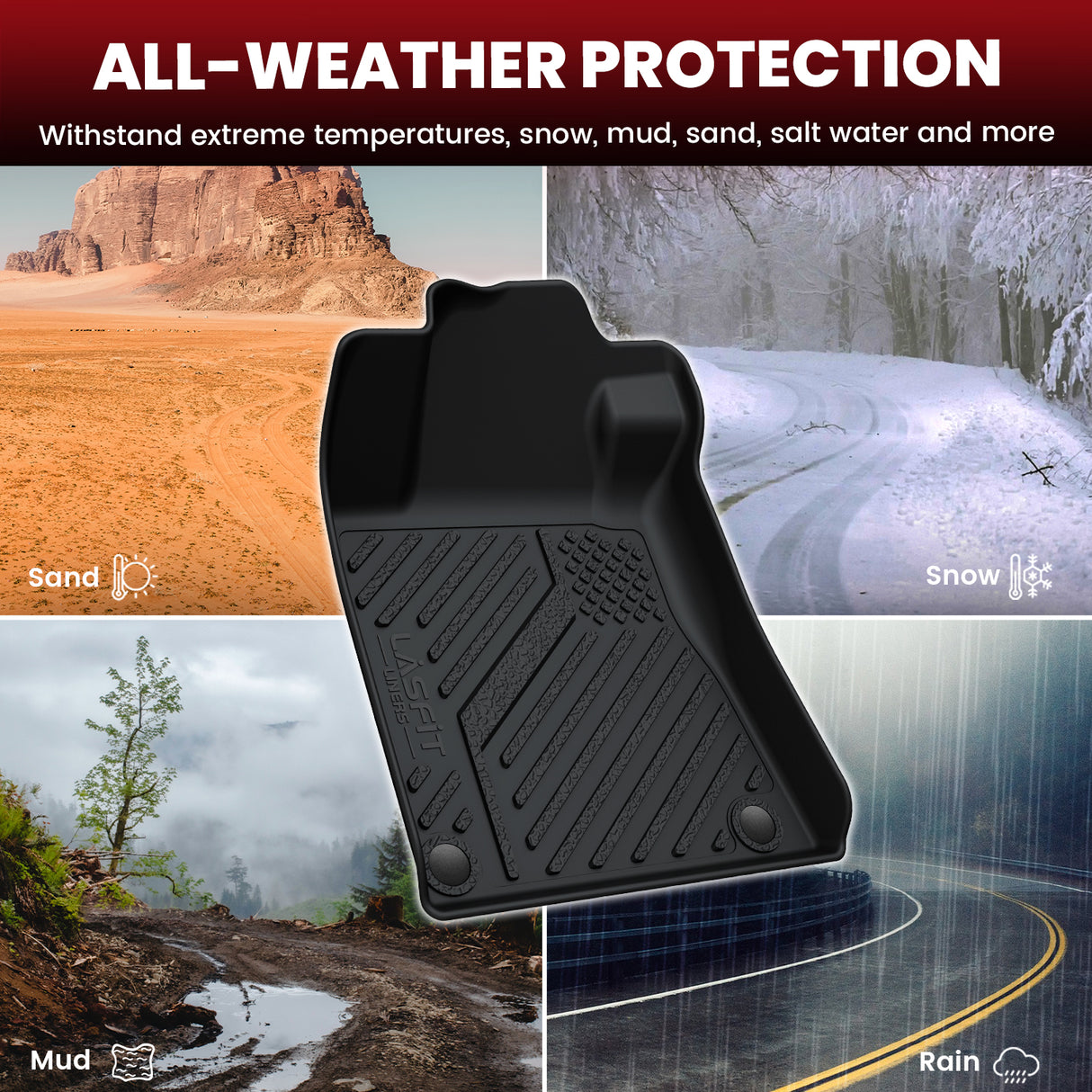 Fit for 2019-2025 Nissan Altima Custom Floor Mats or Cargo Mat