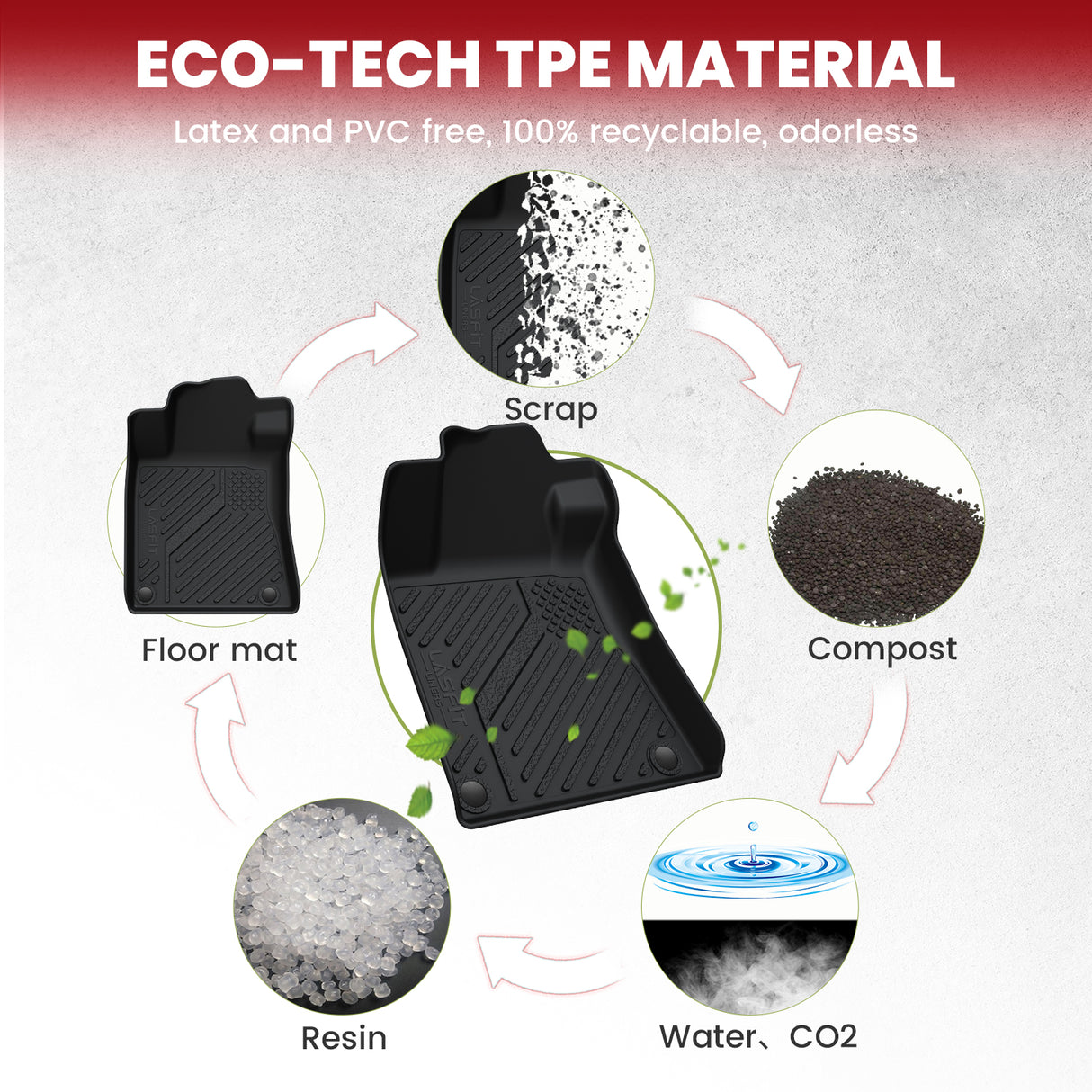 Fit for 2019-2025 Nissan Altima Custom Floor Mats or Cargo Mat