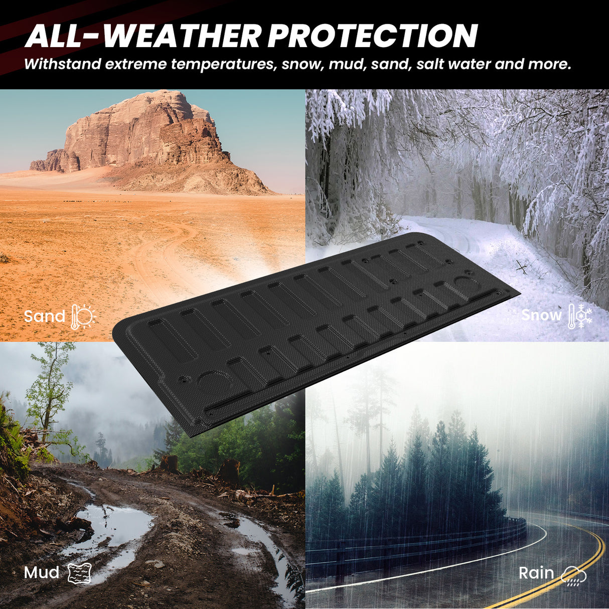 2019-2025 RAM 1500 Truck Tailgate Mat All-Weather