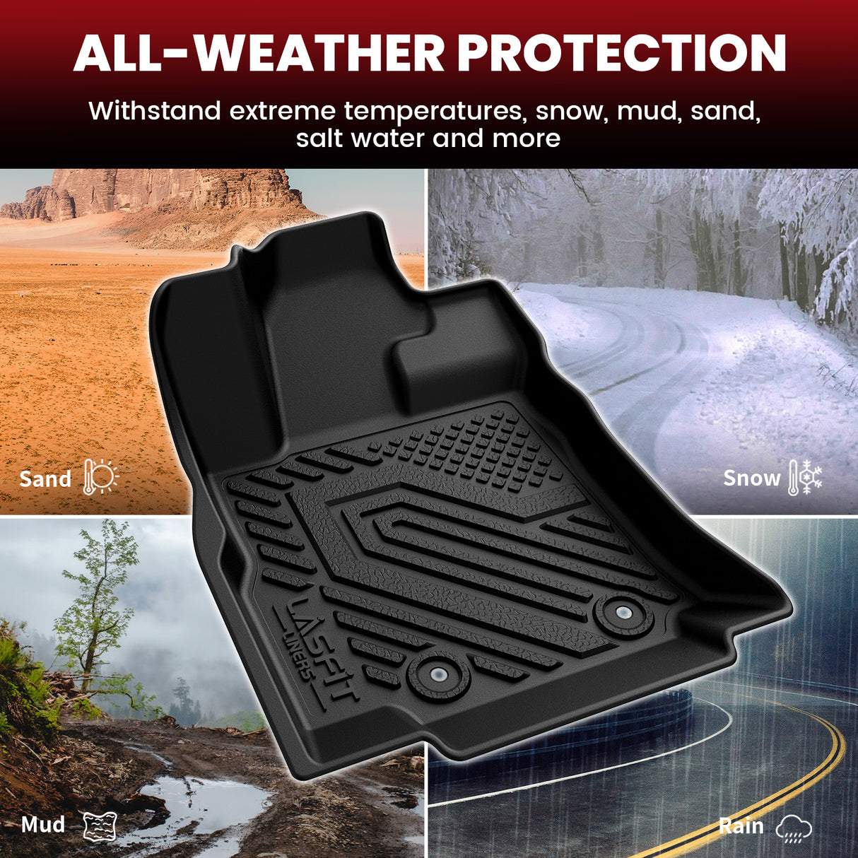 Fit for 2019-2026 Subaru Ascent Floor Mats & Cargo Mat with Seatback Protector
