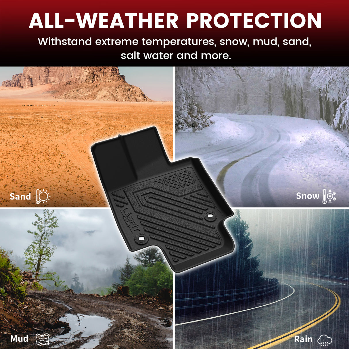 2019-2025 Toyota RAV4 Floor Mats All Weather