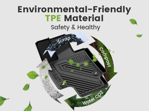 2019-2025 Toyota RAV4 Floor Mats TPE