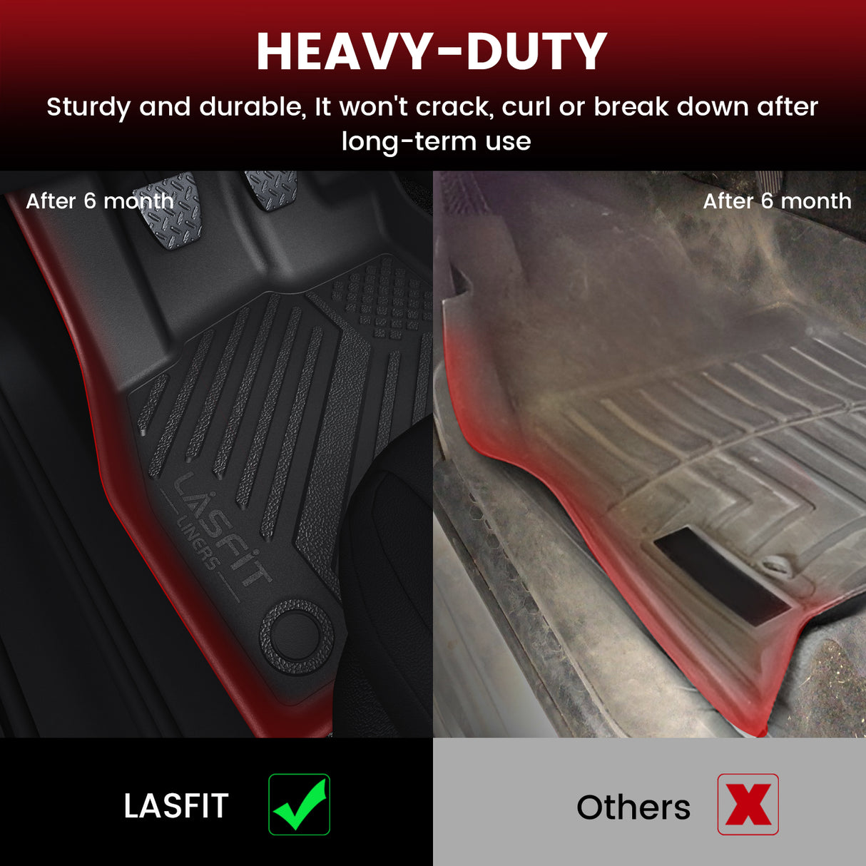 Fit for 2019-2026 Volkswagen Jetta Floor Mats & Cargo Mat