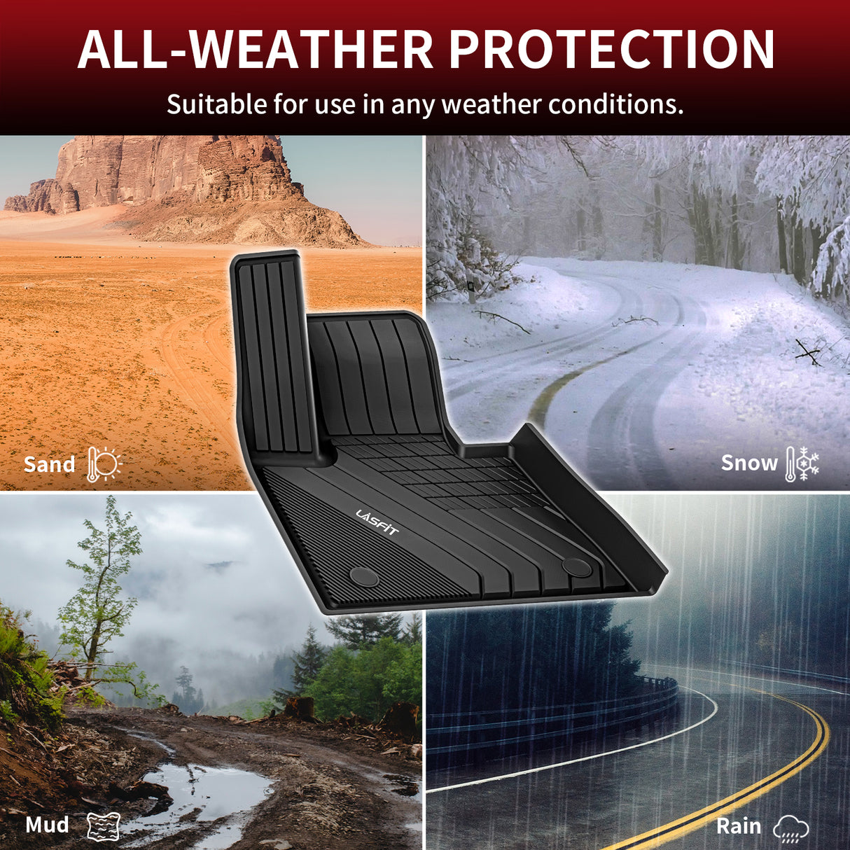 Fit for 2019-2026 BMW X5 Floor Mats or Cargo Mat, Fit 5-seater Only