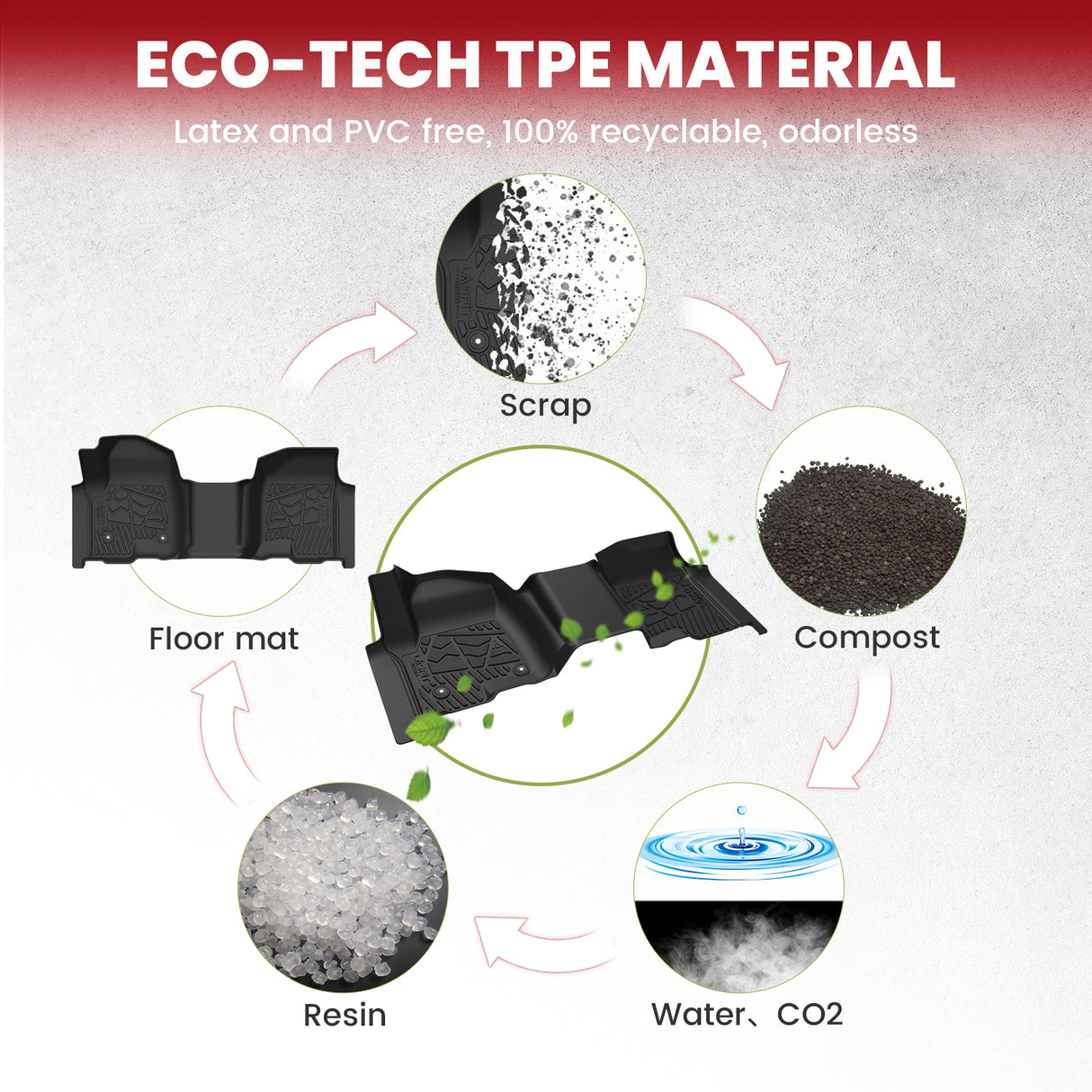 Fit for 2020-2026 Chevrolet Silverado HD 2500 3500 Floor Mats, Fit Carpet Floor Only