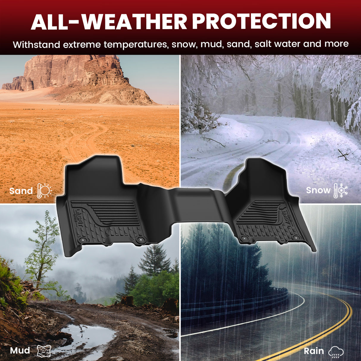 2019-2026 Ram 2500 3500 Mega Cab Floor Mats All Weather Protection