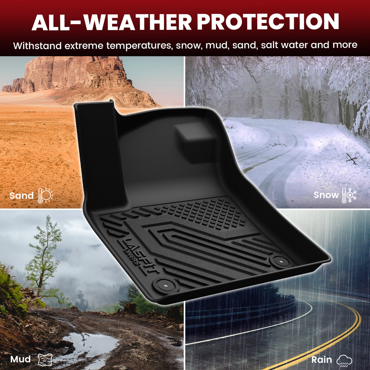Fit for 2019 Volkswagen Atlas Floor Mats & Cargo Mat & Seatback Mat All Weather Protection