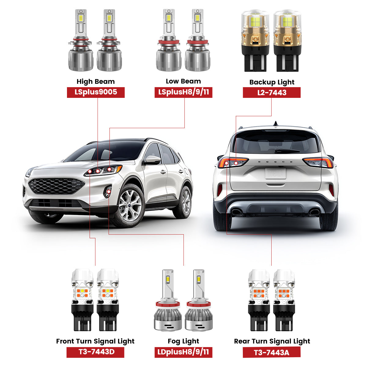 Lasfit led bulbs for 2020-2022 Ford Escape
