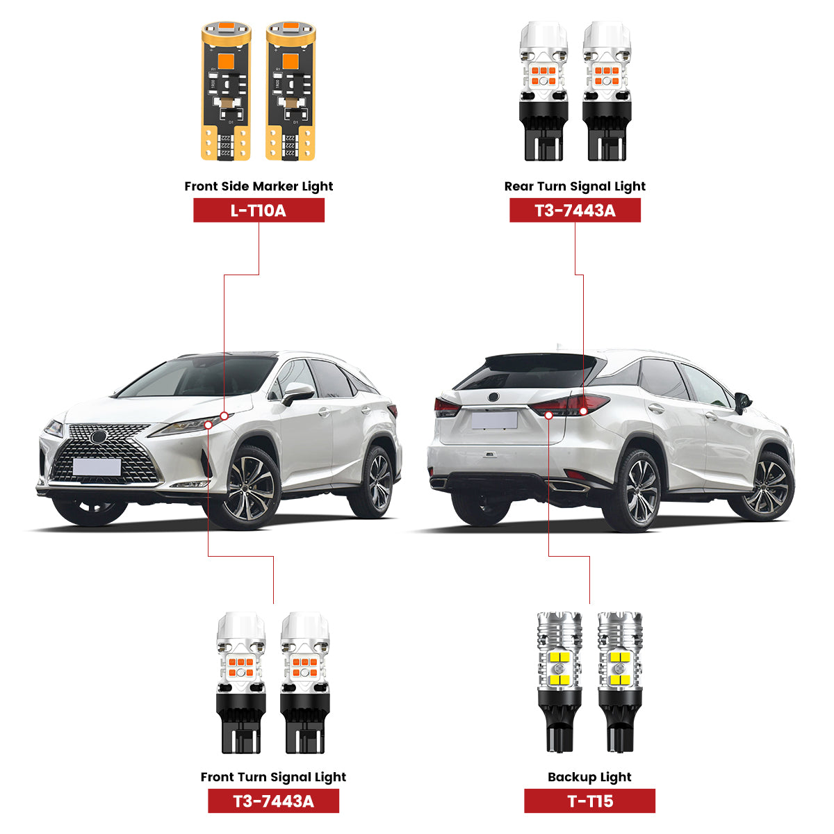 Lasfit led bulbs for 2020-2022 Lexus RX