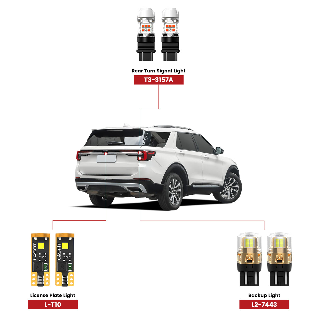 Lasfit led bulbs for 2020-2024 Ford Explorer
