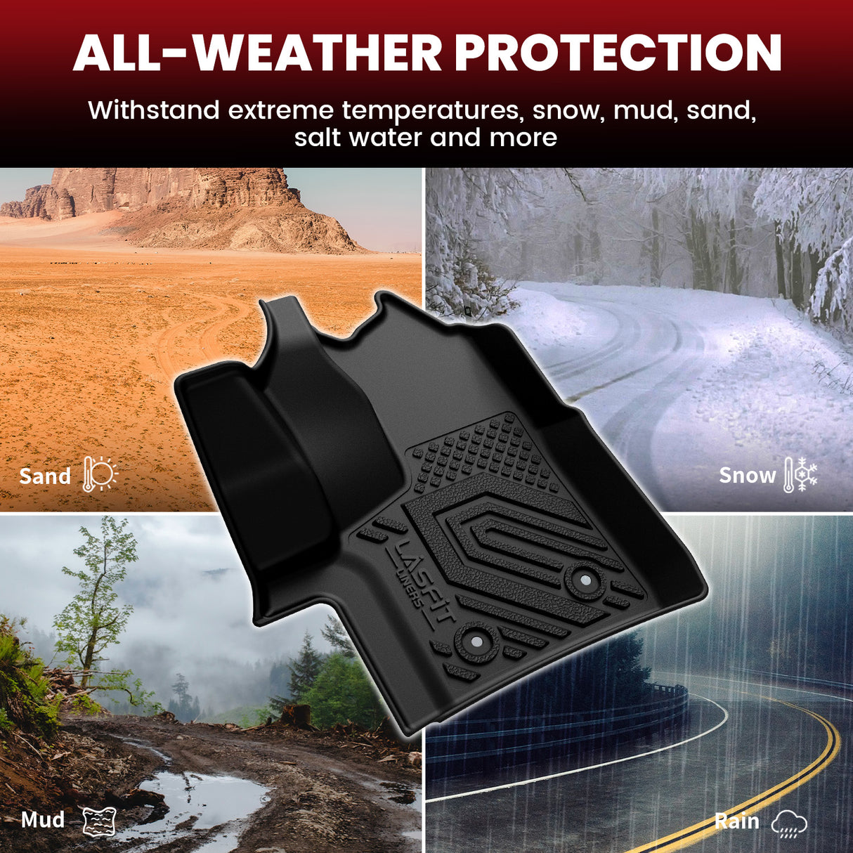 2020-2024 Ford Transit All-weather Floor Mats