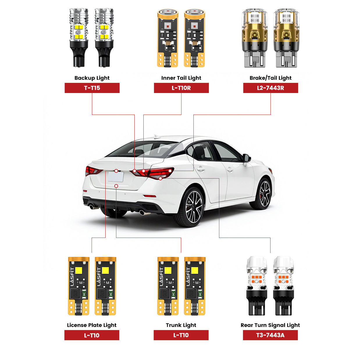 Lasfit rear led bulbs for 2020-2025 Nissan Sentra