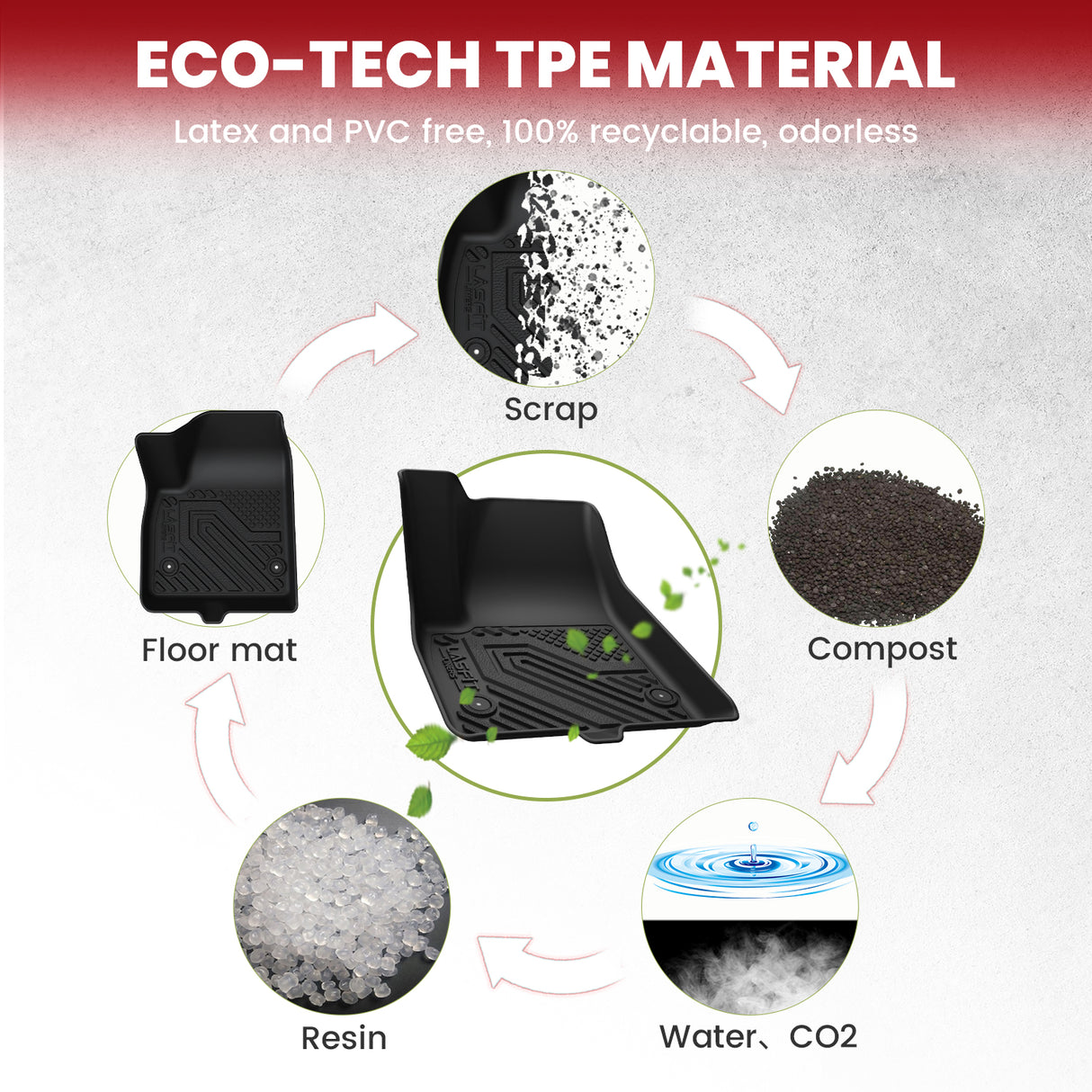 2020-2025 Cadillac XT6 Floor Mats