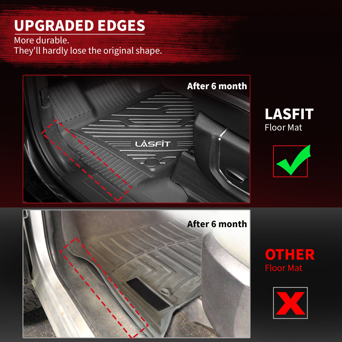 2020-2025 Ford Explorer Durable Floor Mats