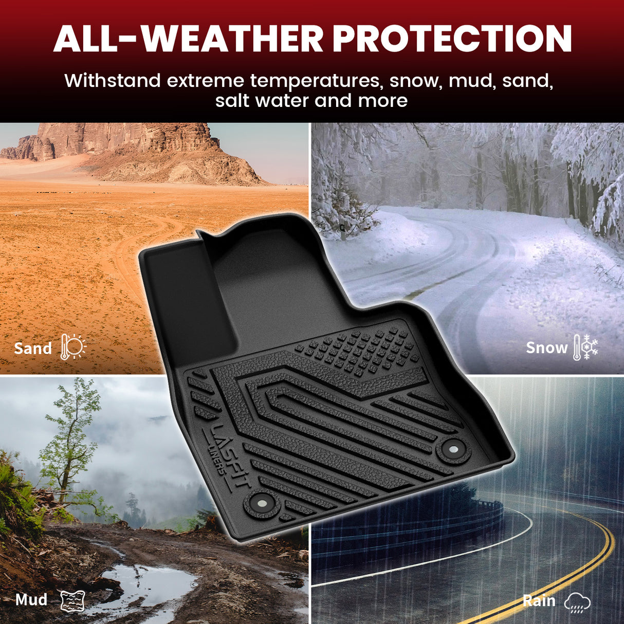 Fit for 2020-2026 Ford Explorer Floor Mats or Seatback & Cargo Mats