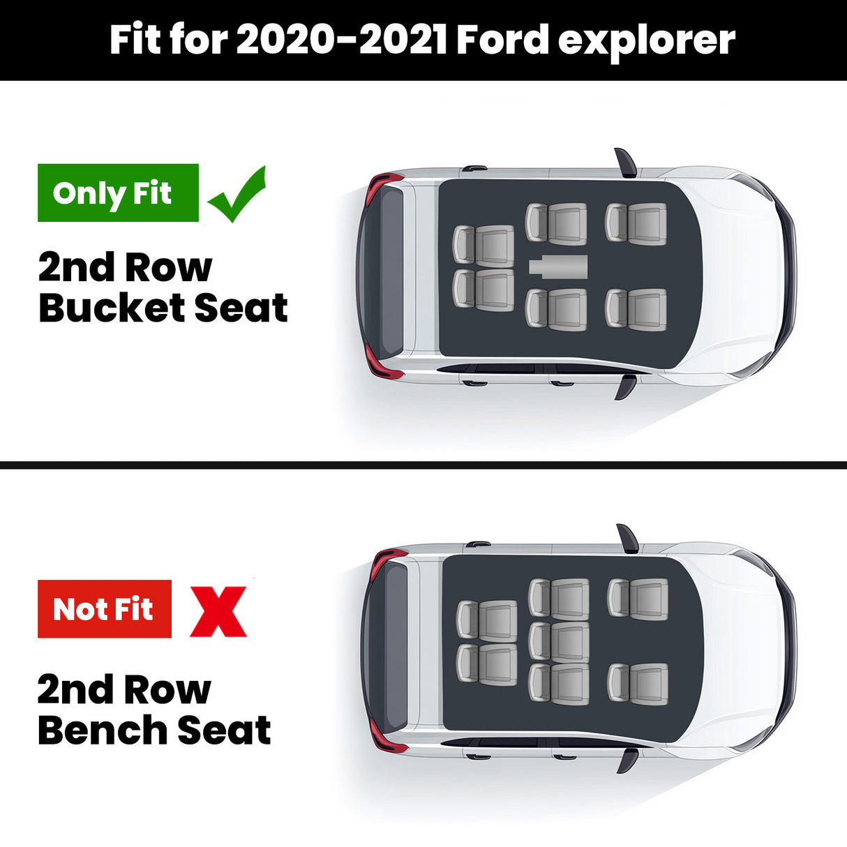 Fit for 2020-2026 Ford Explorer Floor Mats or Seatback & Cargo Mats
