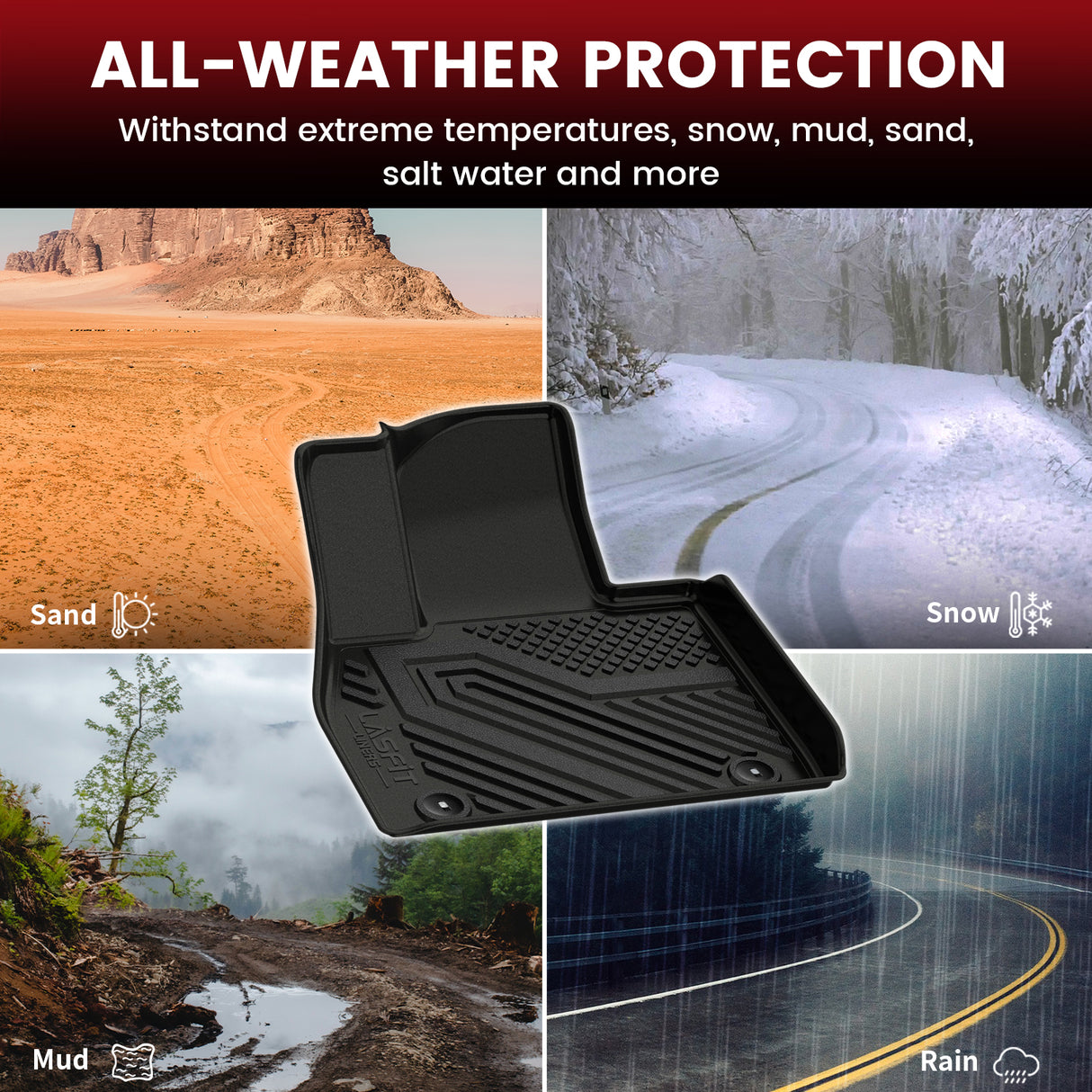 2020-2025 Hyundai Palisade Floor Seatback Cargo Mats Allweather