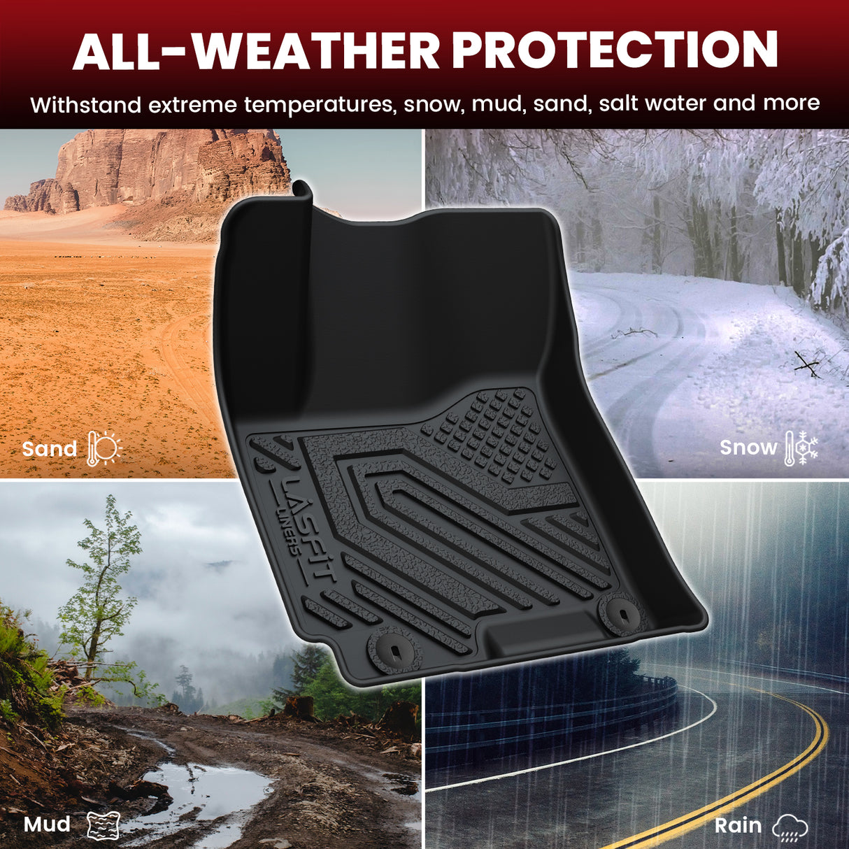 Fit for 2020-2026 Hyundai Venue Floor Mats & Cargo Mat, Fit Upper Cargo Only