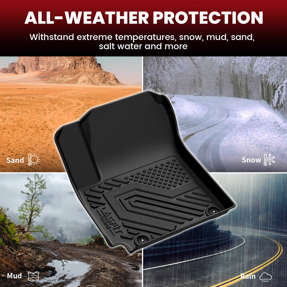 Fit for 2020-2025 Kia Soul Floor Mats & Cargo Mat