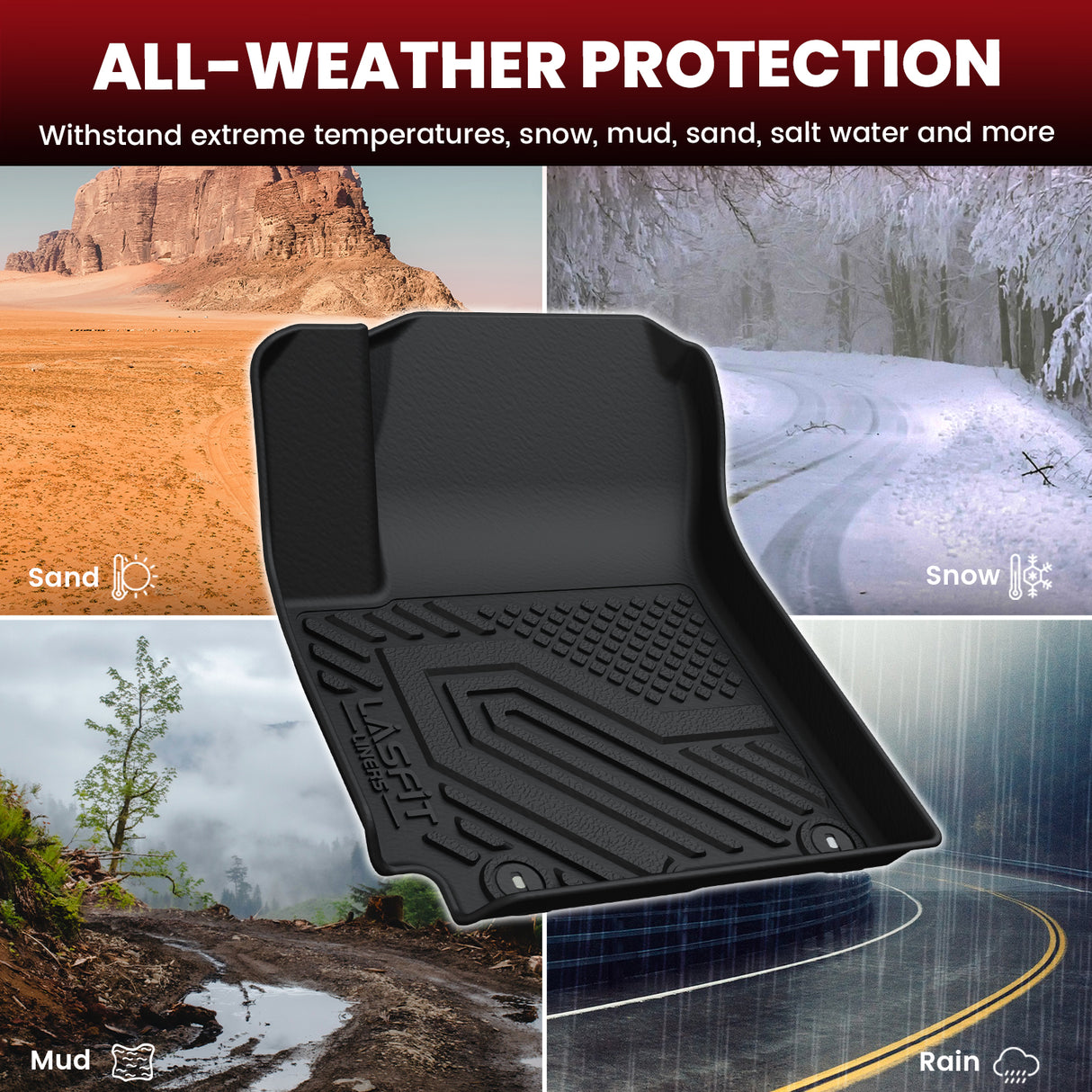 2020-2025 Kia Soul Floor Mats Allweather