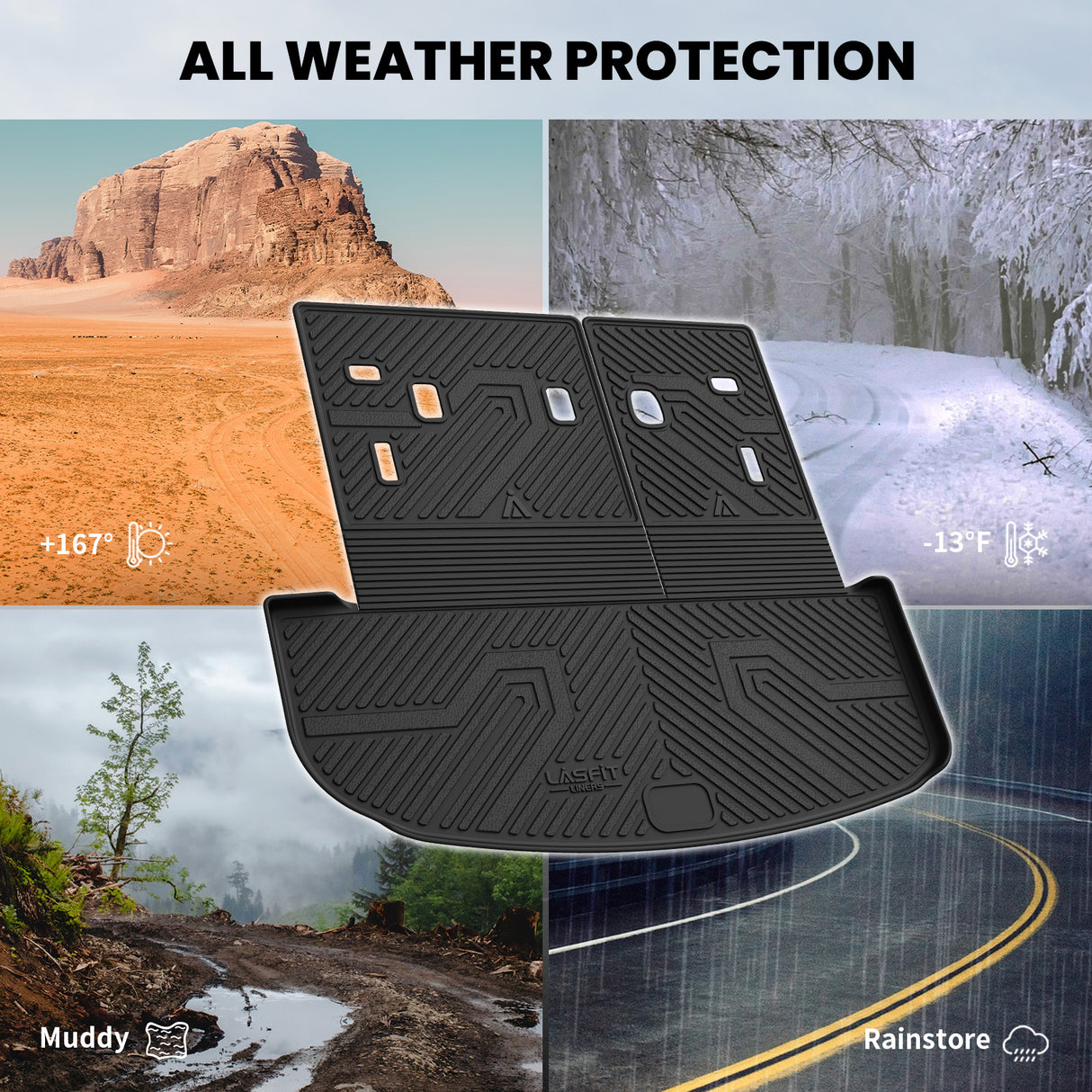 2020-2025 Kia Telluride Cargo Mat All-weather Protection