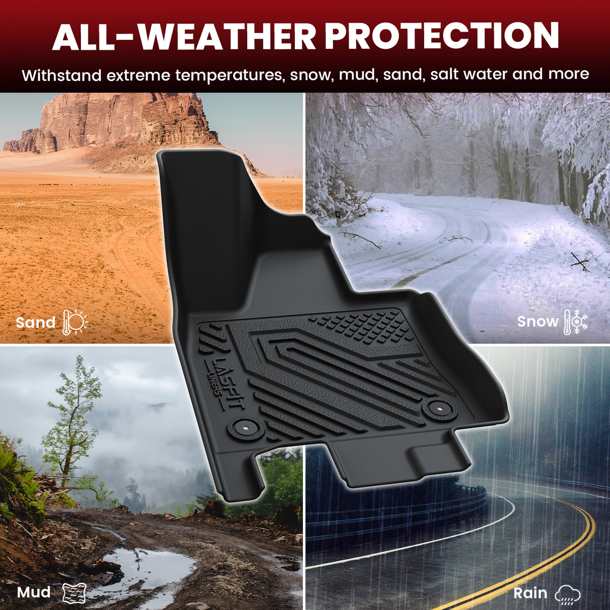 2020-2025 Lincoln Aviator Cargo Seatback Mat Floor Mats All Weather