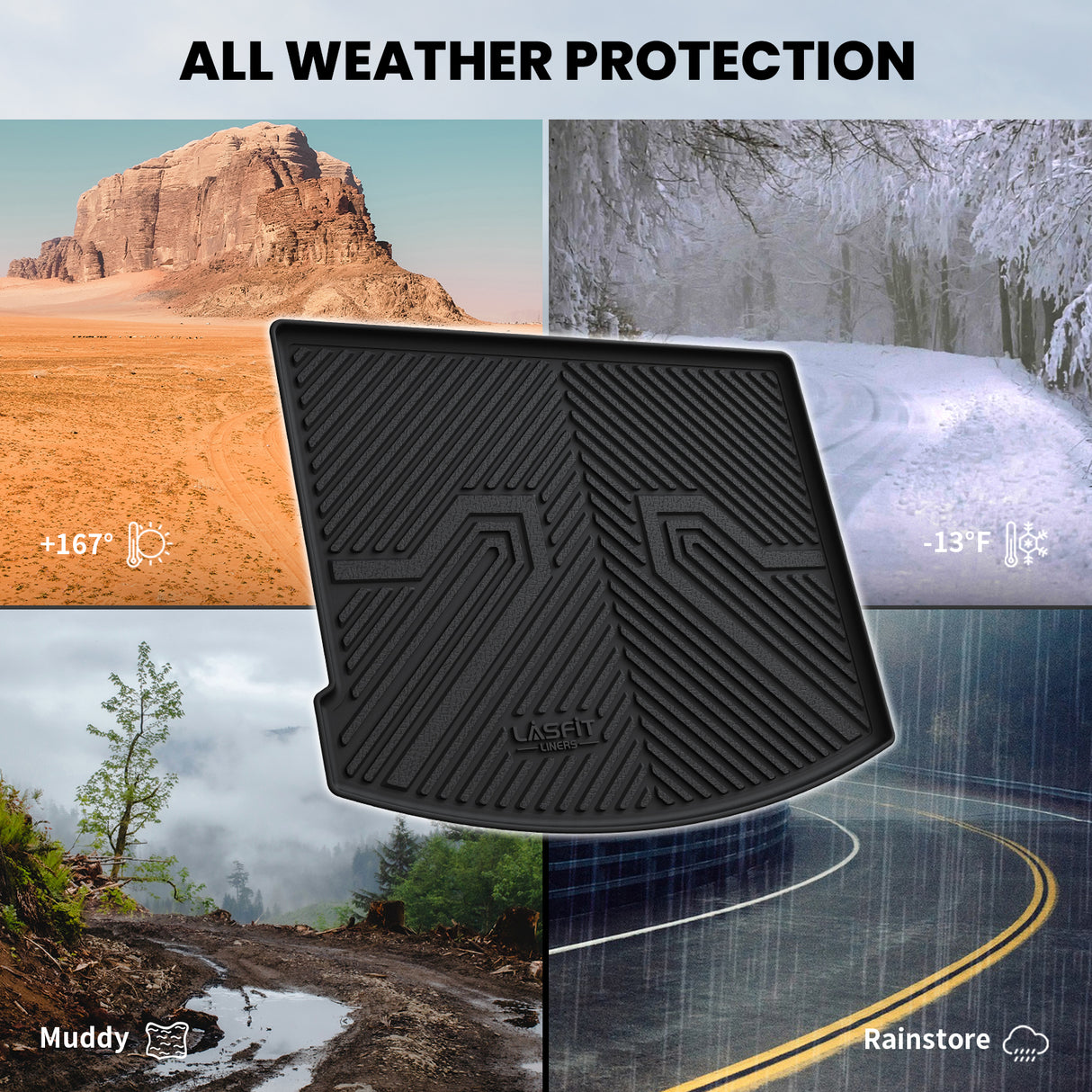 2020-2025 Lincoln Corsair Cargo Mat All Weather