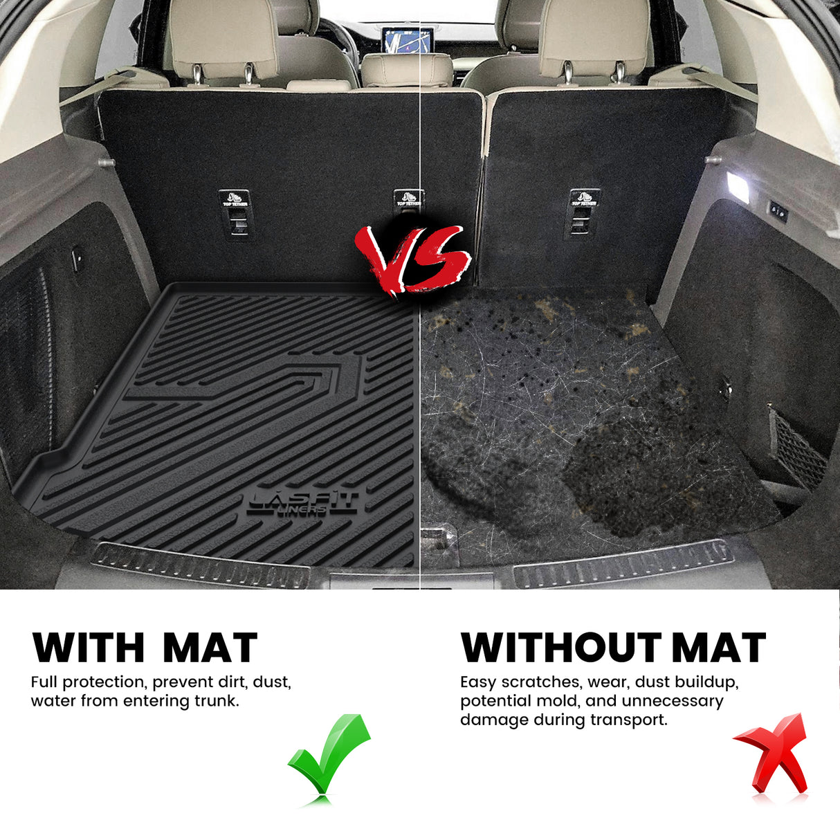 2020-2025 Lincoln Corsair Cargo Mat Contrast