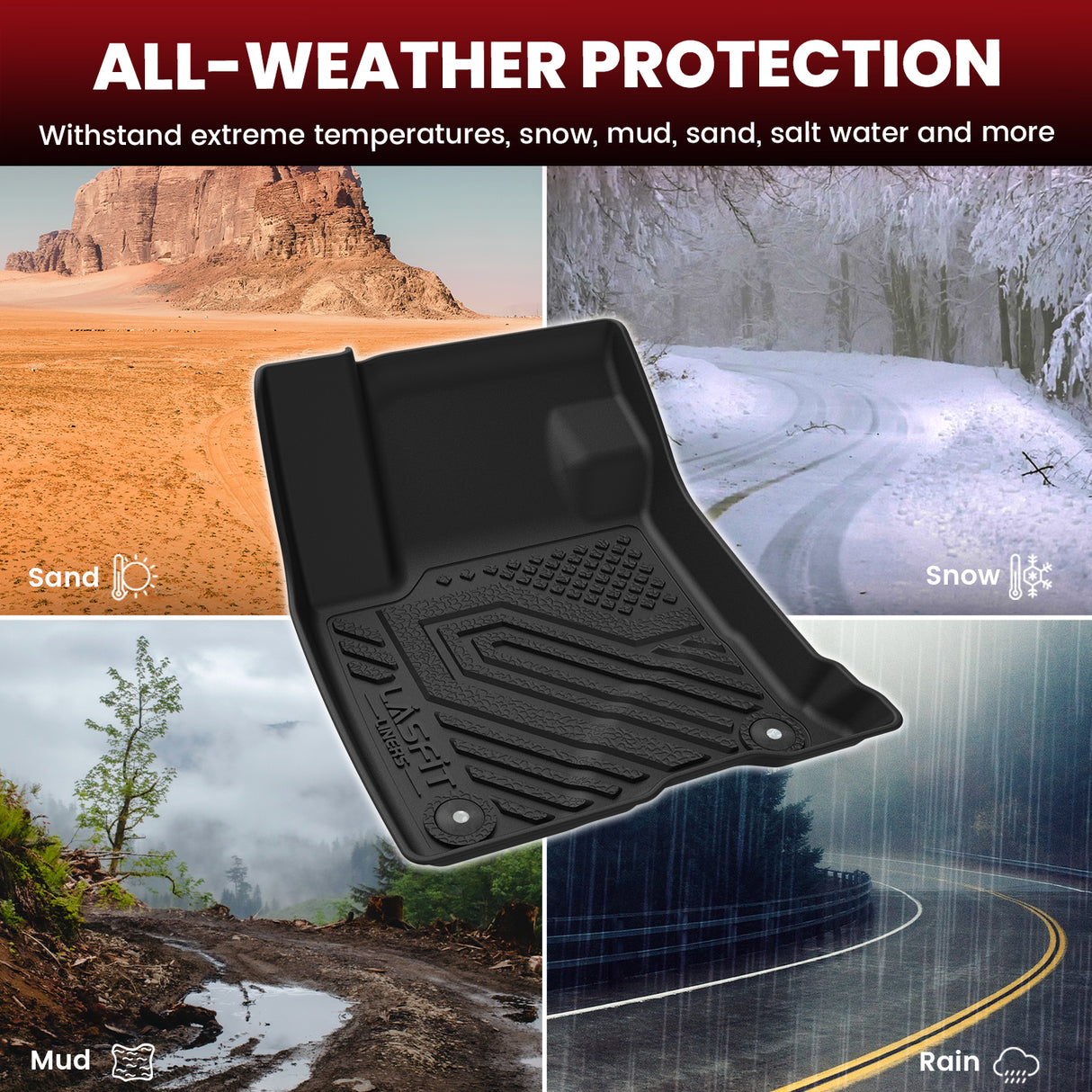 2020-2025 Lincoln Corsair Floor Mats All Weather