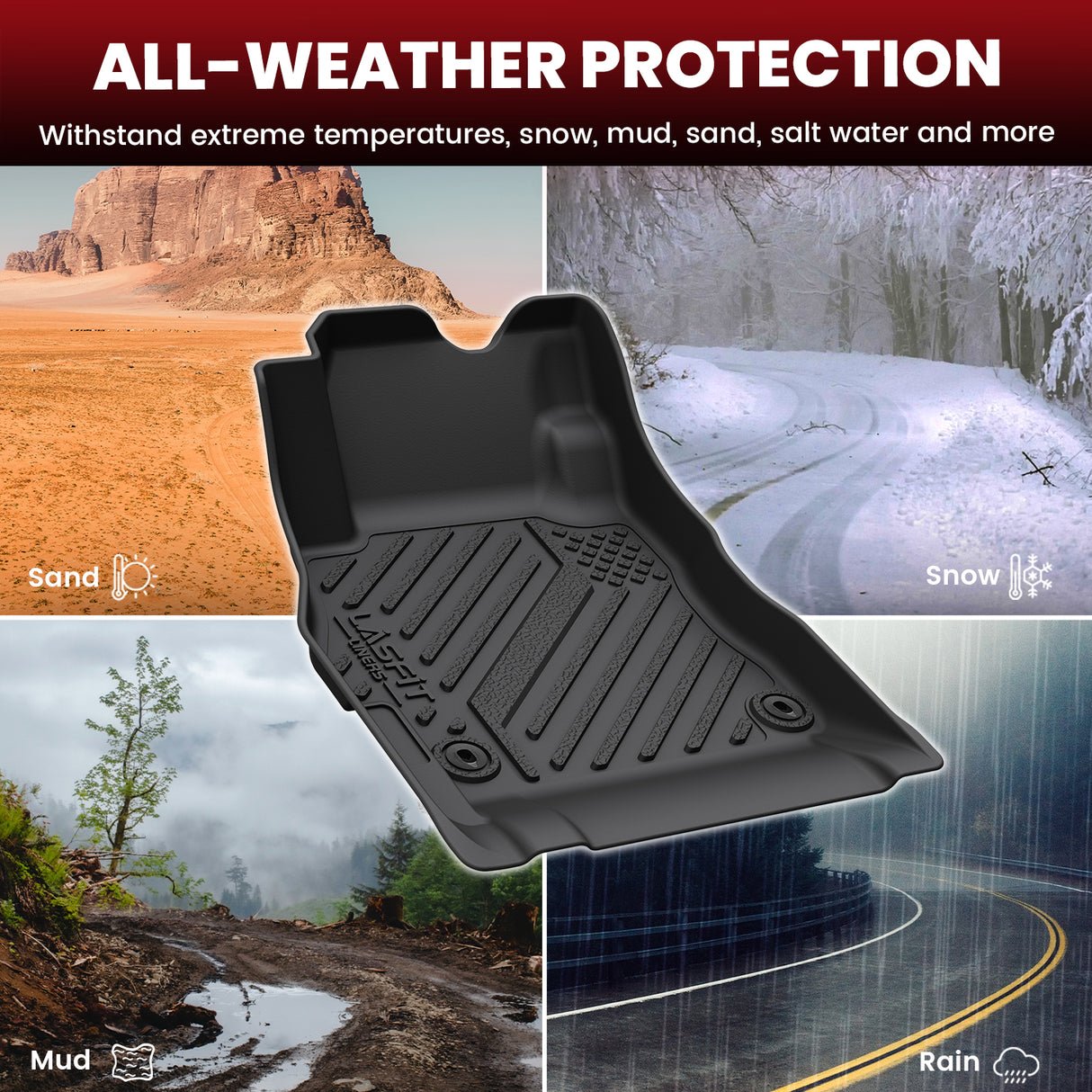 2020-2025 Nissan Versa Floor Mats All Weather