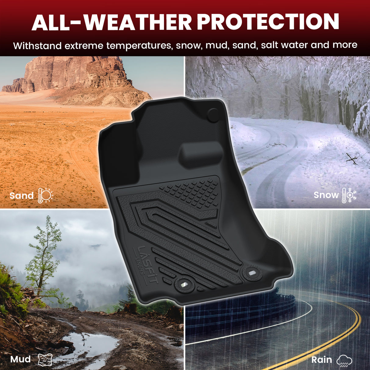 2020-2025 Subaru Outback All-weather Floor Mats / Cargo Mat