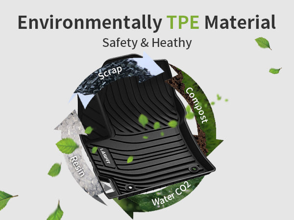TPE Toyota Corolla floor mats