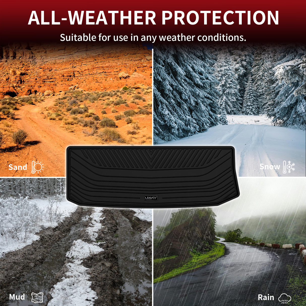 Fit for 2020-2026 Toyota Highlander Floor Mats or Cargo Mat, Fit Gasoline & 8 Seats Only, Not for Grand Highlander