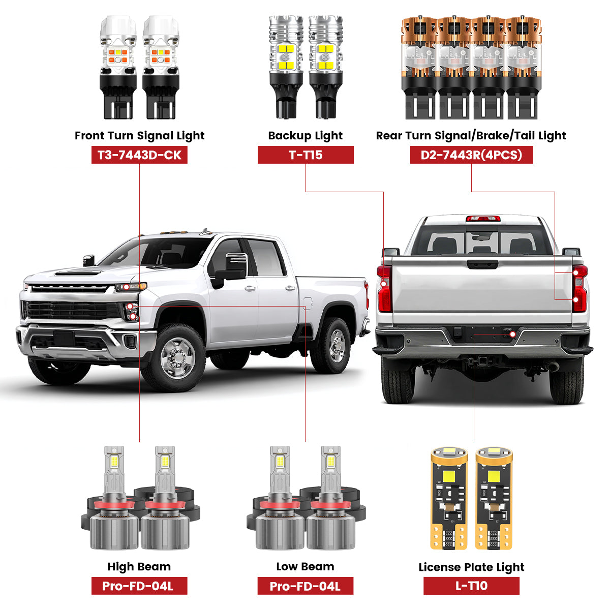Lasfit led bulbs for 2020-2026 Chevrolet Silverado 2500/3500