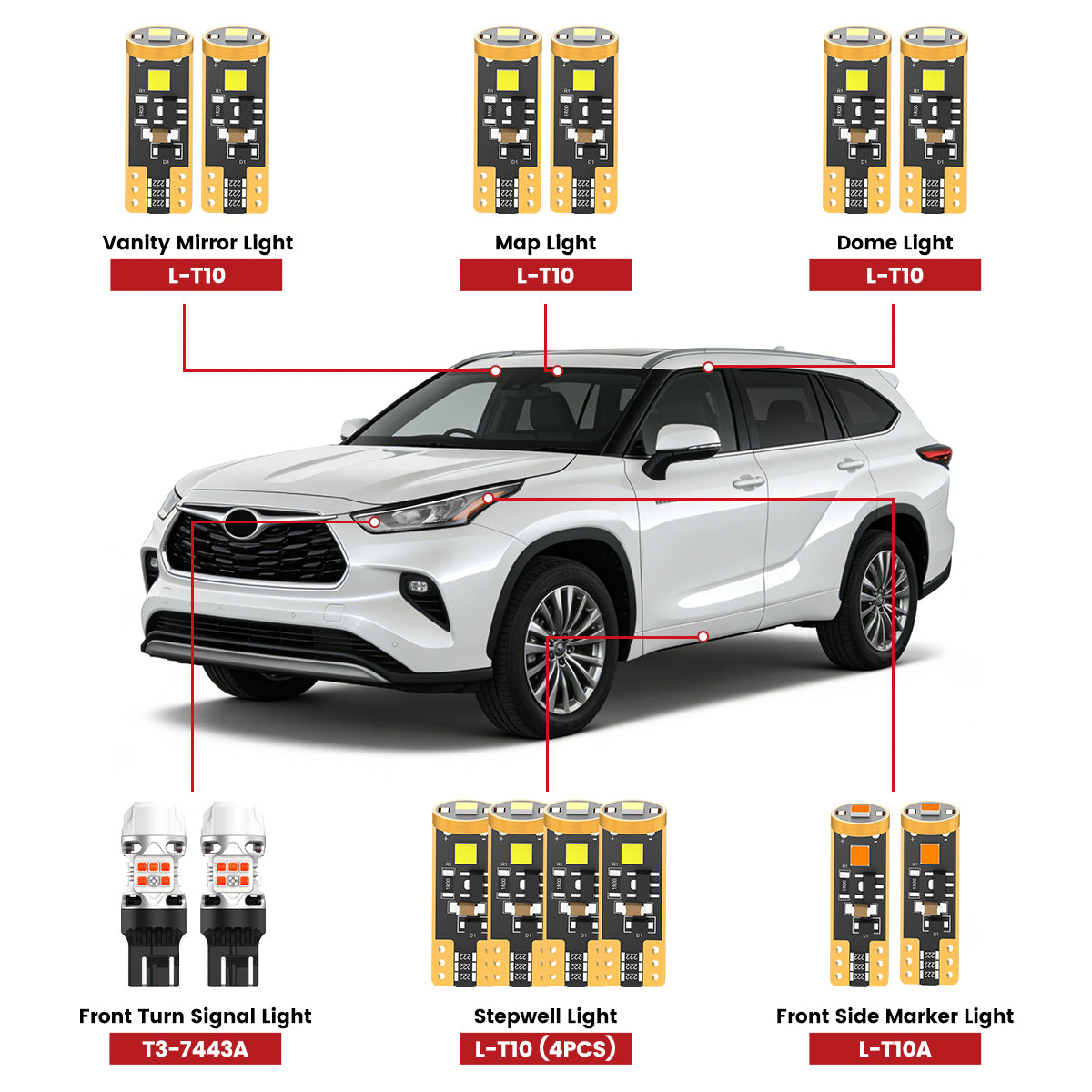 Lasfit front led bulbs for 2020-2026 Toyota Highlander