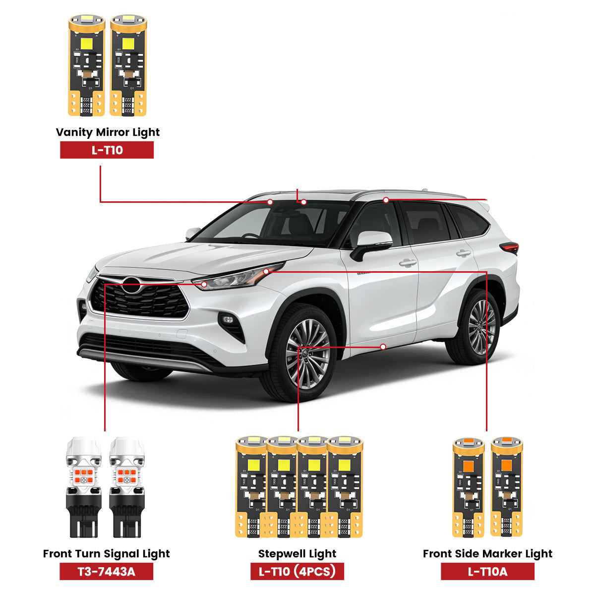 Lasfit front led bulbs for 2020-2026 Toyota Highlander