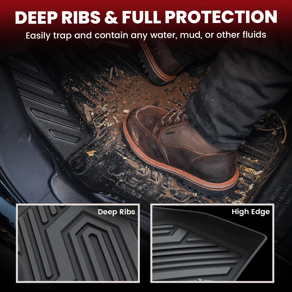 Fit for 2020-2026 Ford Escape Gas Floor Mats & Seatback & Cargo Mats Deep Ribs and Full Protection